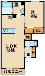 北野翠亭Iの物件間取画像